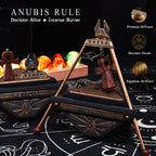 Anubis Rule-阿努法则